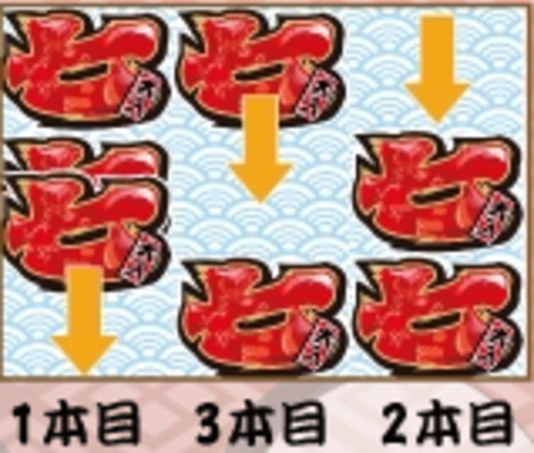 CR フィーバー 祭り ザ・キング ST15 魂 三本勝負リーチ