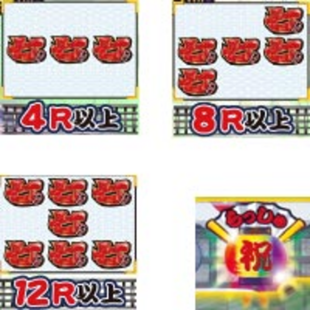 CR フィーバー 祭り ザ・キング ST15 魂 大当り