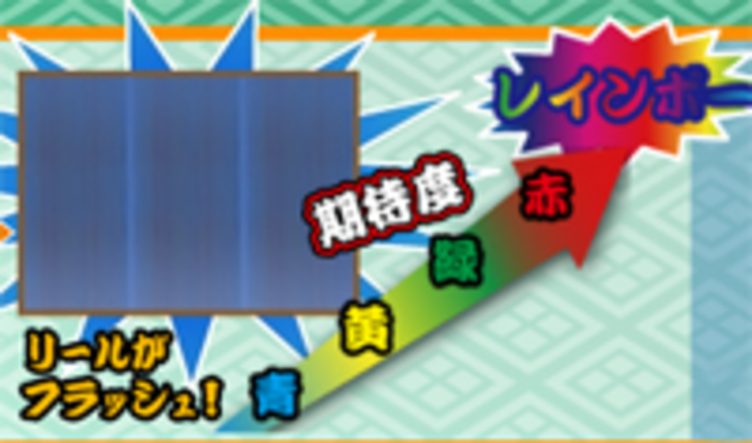 CR フィーバー 祭り ザ・キング ST15 魂 リールフラッシュ予告