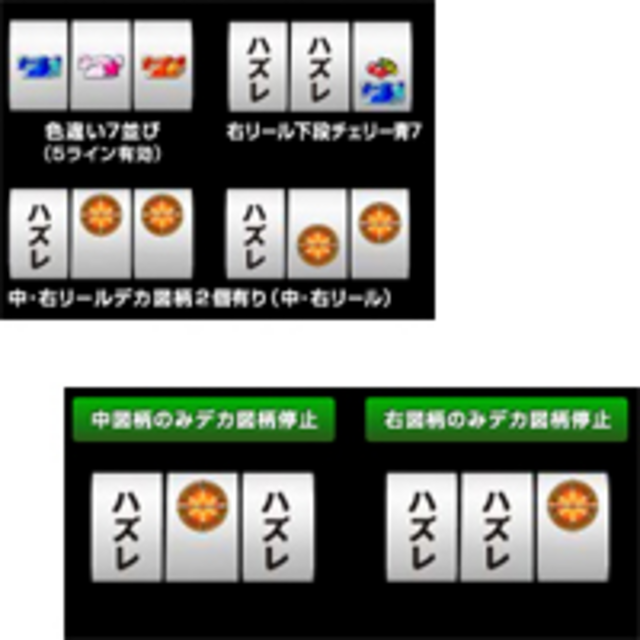 CRAマジカルサマナーSW リーチ目とチャンス目