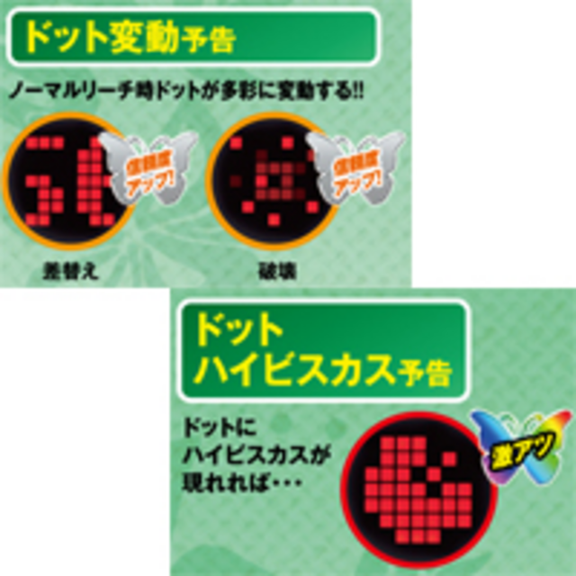 CR常夏蝶々XRIII その他のドット系演出