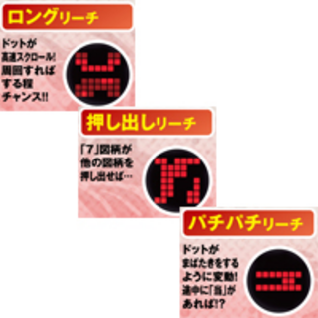 CR常夏蝶々XRIII その他のリーチ
