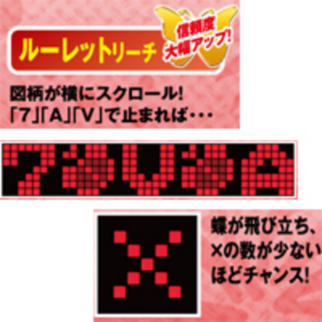 CR常夏蝶々XRIII ルーレットリーチ