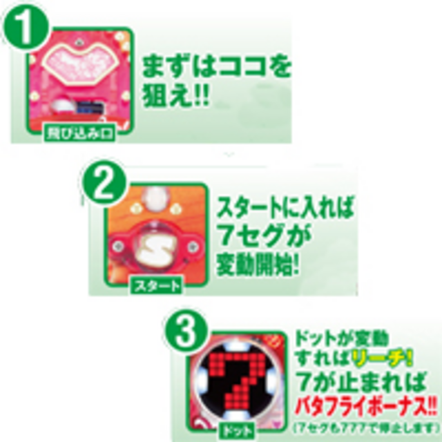 CR常夏蝶々XRIII 遊技方法