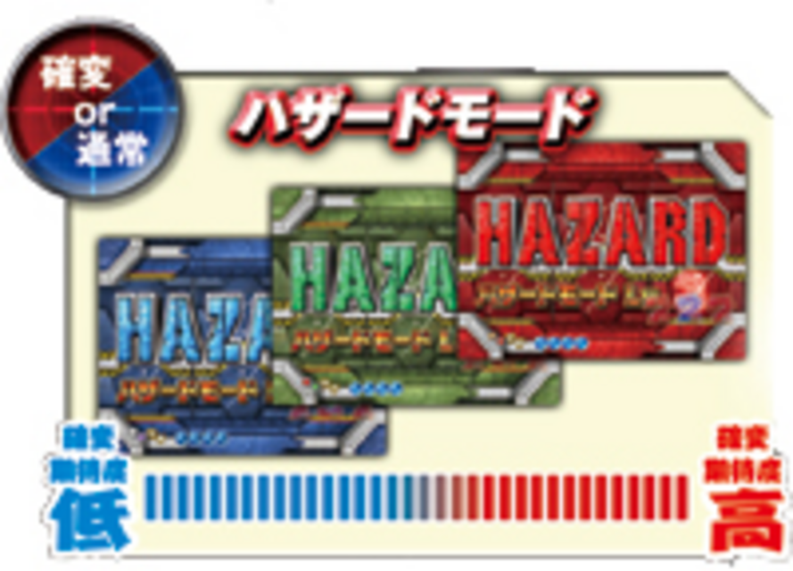 CRゴジラ~破壊神降臨~H3-TG ハザードモード