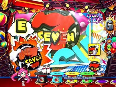 PA SUPER電役ナナシーSPECIAL77 ごらくバージョン 【大当たり中の演出】