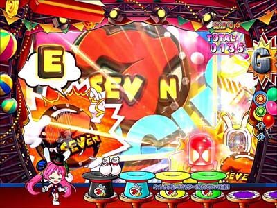 PA SUPER電役ナナシーSPECIAL77 ごらくバージョン 金7マスで止まれれば、まる得当り獲得濃厚