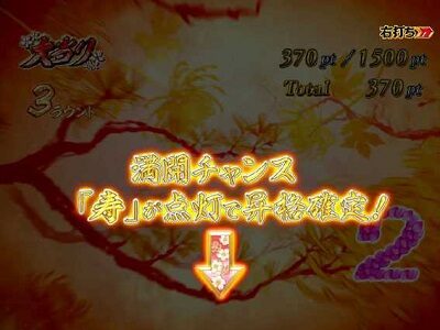 P花満開 月光 THE FINAL 【降魔の儀BONUS】