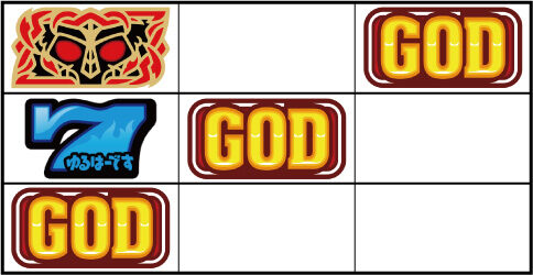 アナターのオット!?はーです GOD揃いについて