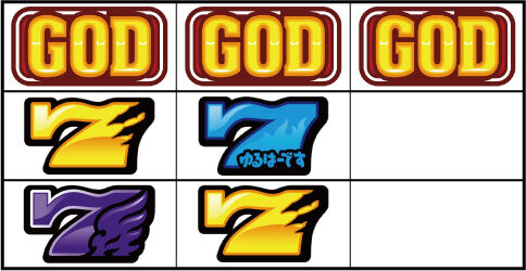アナターのオット!?はーです GOD揃いについて