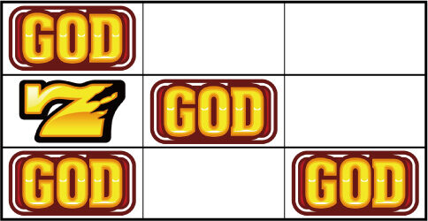 アナターのオット!?はーです GOD揃いについて
