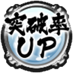 戦国コレクション4 突破Lv.加算値