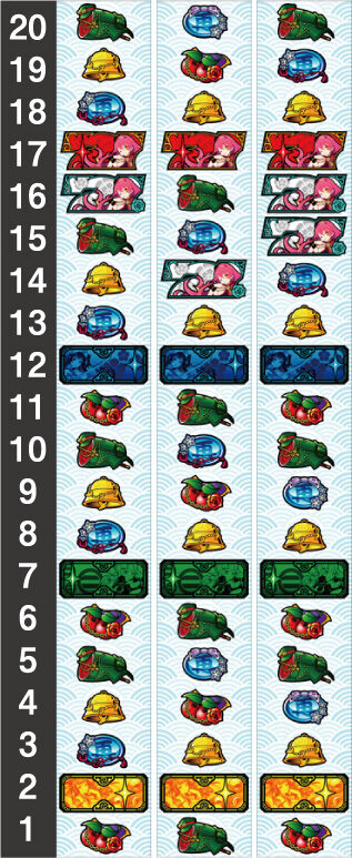 戦国コレクション4 リール配列