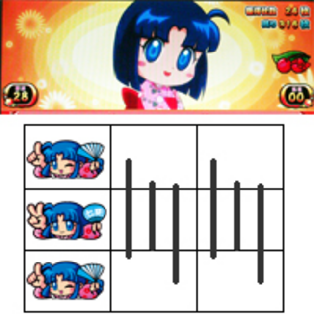出番だ!葉月ちゃん BIGボーナス中の打ち方