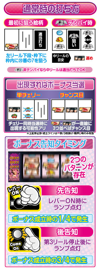 パチスロ言い訳はさせないわよ！by壇蜜 打ち方