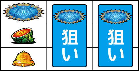 秘宝伝 解き放たれた女神 ▼左リール上段にピラミッド停止時