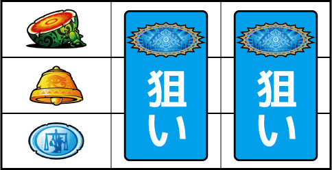 秘宝伝 解き放たれた女神 ▼左リール上段にスイカ停止時