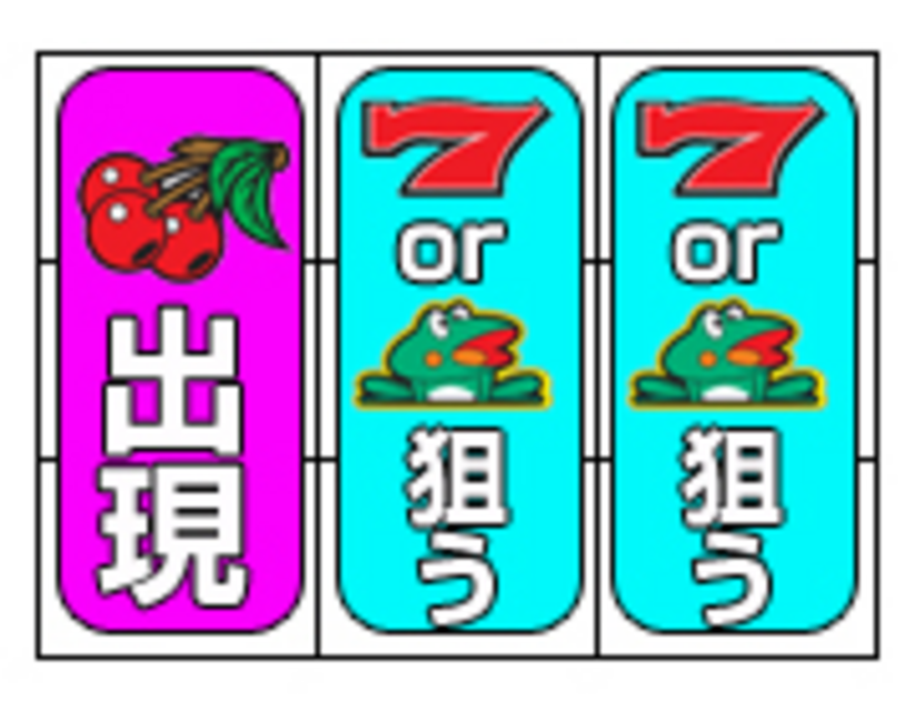 ニューパルサーV2 通常時の打ち方