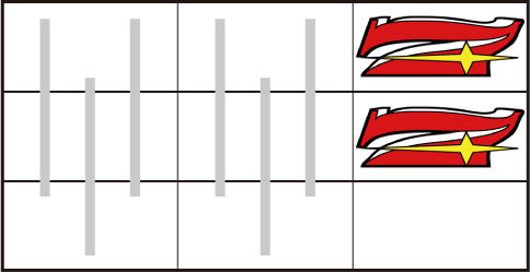ファンキージャグラー2 右リール上 or 中段に7を狙う
