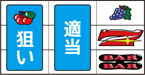 ファンキージャグラー2 ▼右リール中段に7停止時