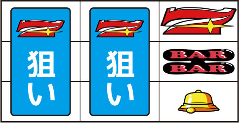 ファンキージャグラー2 ▼右リール上段に7停止時