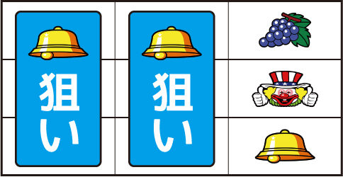 ファンキージャグラー2 ▼右リール下段にベル停止時