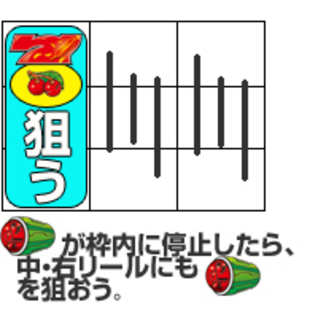 デルタトリガー 通常時の打ち方