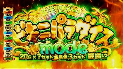 パチスロ学園黙示録ハイスクール・オブ・ザ・デッド ゴールド 【ビキニパラダイス】