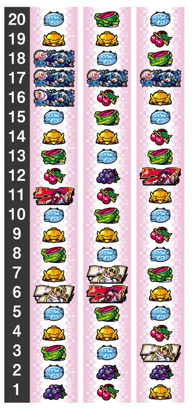 パチスロ1000ちゃん ごらくver. リール配列