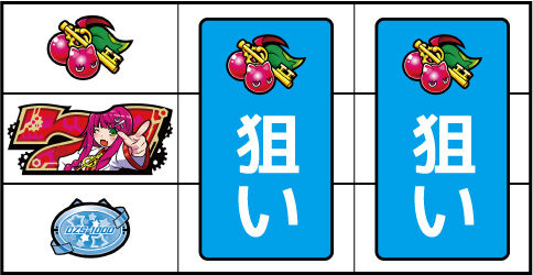 パチスロ1000ちゃん ごらくver. ▼左リール上段にチェリー停止時