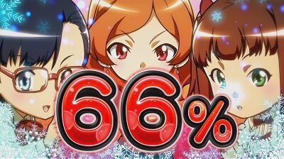 パチスロかまいたちの夜 【OL3人組演出】