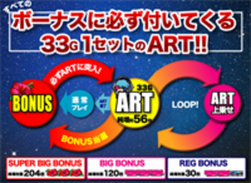 ビッグシオV ARTの特徴