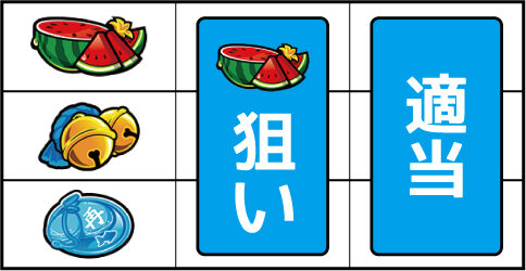 華祭 ▼左リール上段にスイカ停止時