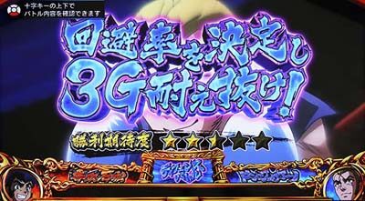 PACHISLOT リングにかけろ1ワールドチャンピオンカーニバル編 ディフェンスバトル