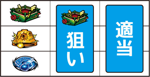 PACHISLOT リングにかけろ1ワールドチャンピオンカーニバル編 ▼左リール上段にスイカ停止時