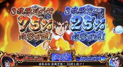 PACHISLOT リングにかけろ1ワールドチャンピオンカーニバル編 ■概要