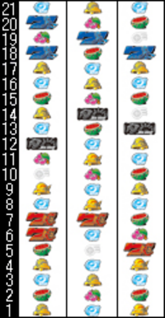 トップをねらえ2! リール配列