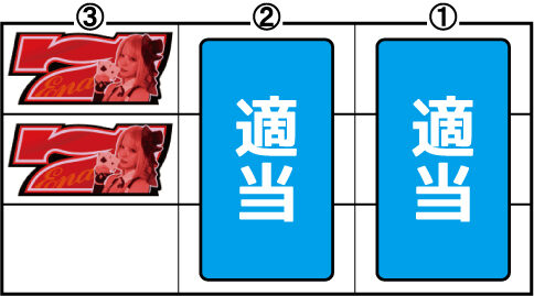 ハイパーブラックジャック 技術介入カットイン発生時の打ち方