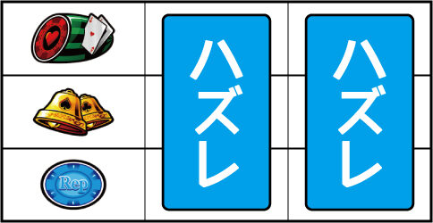 ハイパーブラックジャック 【チャンス目A】