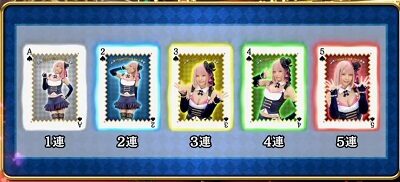 ハイパーブラックジャック 通常時のゲーム性