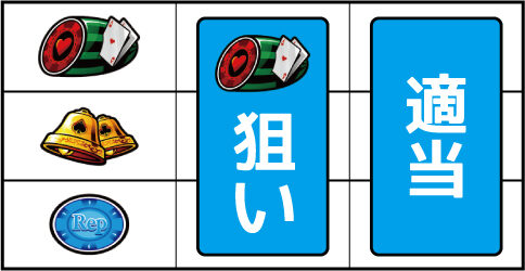 ハイパーブラックジャック ▼左リール上段にスイカ停止時