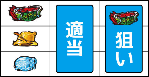 パチスロ 花の慶次 武威 ▼左リール上段にスイカ停止時