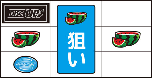 パチスロディスクアップ2 ▼右リール中段にスイカ停止時