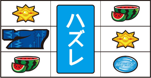 パチスロディスクアップ2 通常時の打ち方(⑨番のチェリー狙い)