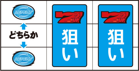 パチスロディスクアップ2 AT中の打ち方