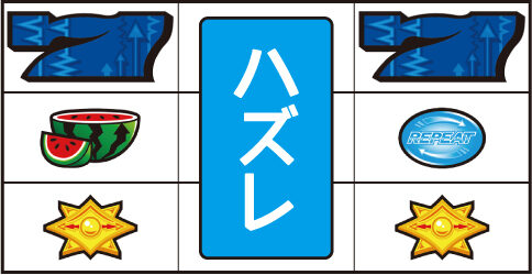 パチスロディスクアップ2 通常時の打ち方(⑨番のチェリー狙い)