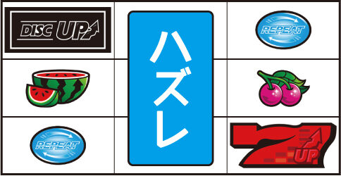 パチスロディスクアップ2 通常時の打ち方(BAR狙い)