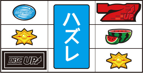 パチスロディスクアップ2 通常時の打ち方(BAR狙い)