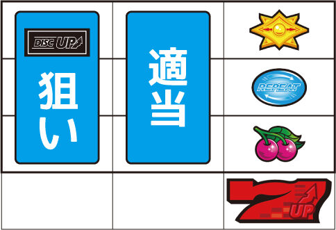 パチスロディスクアップ2 ボーナス中の打ち方