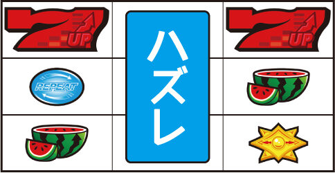 パチスロディスクアップ2 左リール「赤7」付近の主なリーチ目